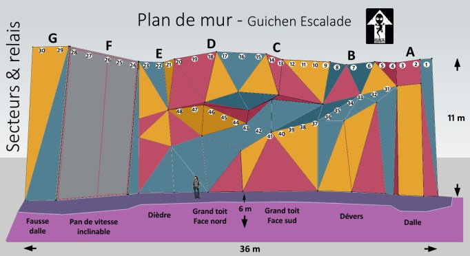 Schéma mur guichen avec légendev2 copie